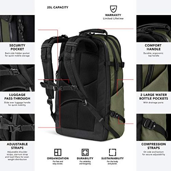 OGIO Tactical Backpack 4 OGIO ALPHA Convoy 525 Laptop Backpack