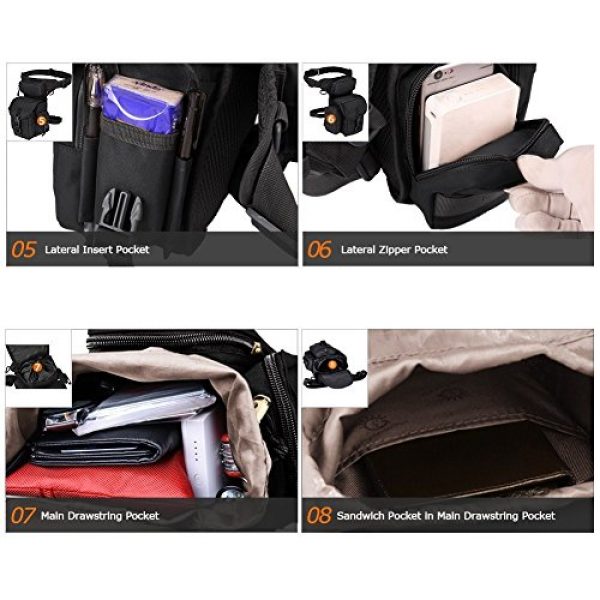 Injoy Tactical Backpack 6 Injoy Multi-Purpose Tactical Drop Leg Bag Tool Fanny Thigh Pack Leg Rig Military Motorcycle Camera Versipack Utility Pouch, Black/Coyote Tan/Army Green/Camouflage 7 Colors Available