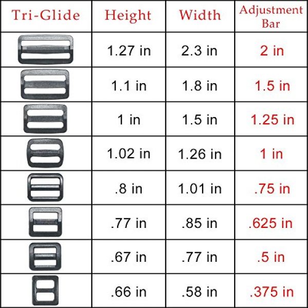 West Coast Paracord Tactical Backpack 4 West Coast Paracord Tri-Glides - Multiple Pack Sizes and Lengths - Webbing, Backpacks, Duffel Bags, and More