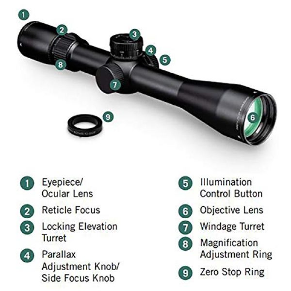 Vortex Rifle Scope 5 Vortex Optics Razor HD LHT Second Focal Plane Riflescopes
