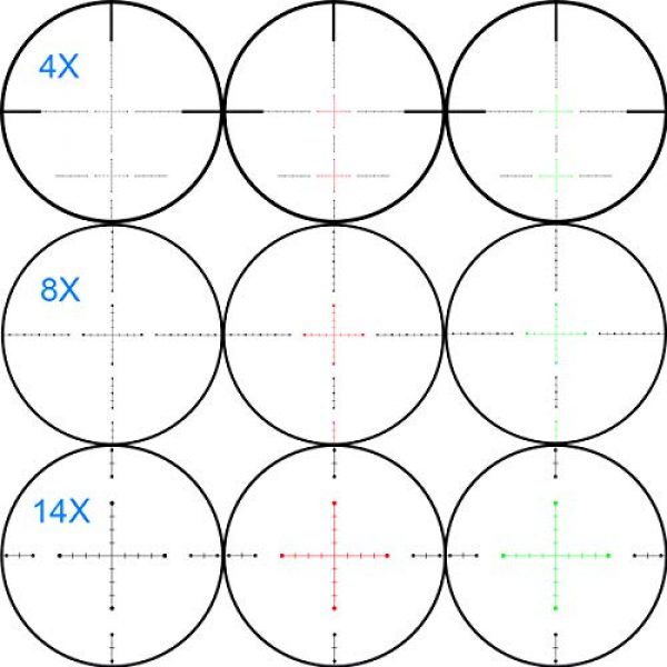 ohhunt Rifle Scope 5 ohhunt FFP Rifle Scopes 4-14X44 SFIR First Focal Plane Side Parallax Glass Etched Reticle RG Illuminated Hunting Scope