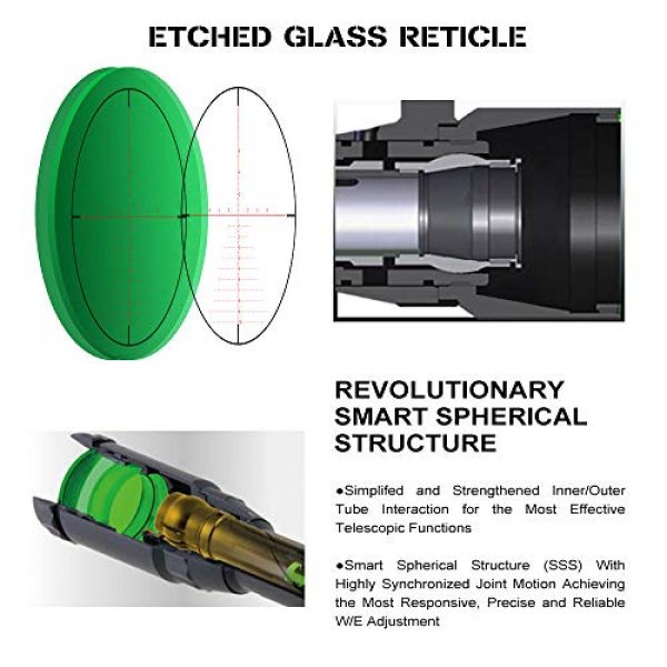 ohhunt Rifle Scope 6 ohhunt Guardian 1-5X24 Compact Hunting Rifle Scopes Second Focal Plane Illumination Reticle Optics,Scope Mount Rings