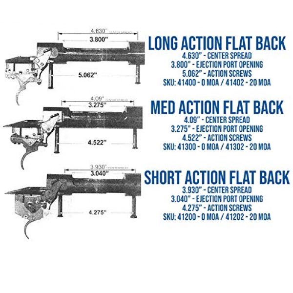 EGW Rifle Scope 3 EGW Savage Picatinny Scope Mount, Flat Back, Long Action, 20 MOA