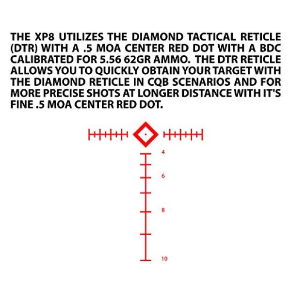 Atibal Rifle Scope 6 Atibal XP8 1-8x24 SFP