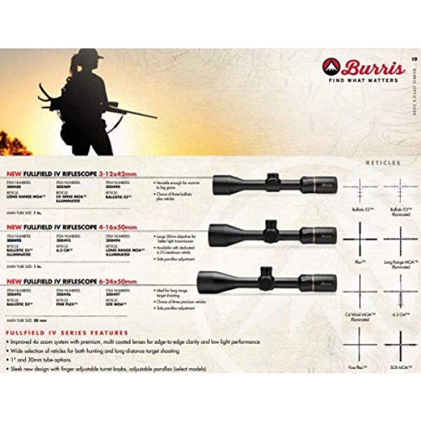 Burris Rifle Scope 4 Burris Fullfield IV Hunting Rifle Scope