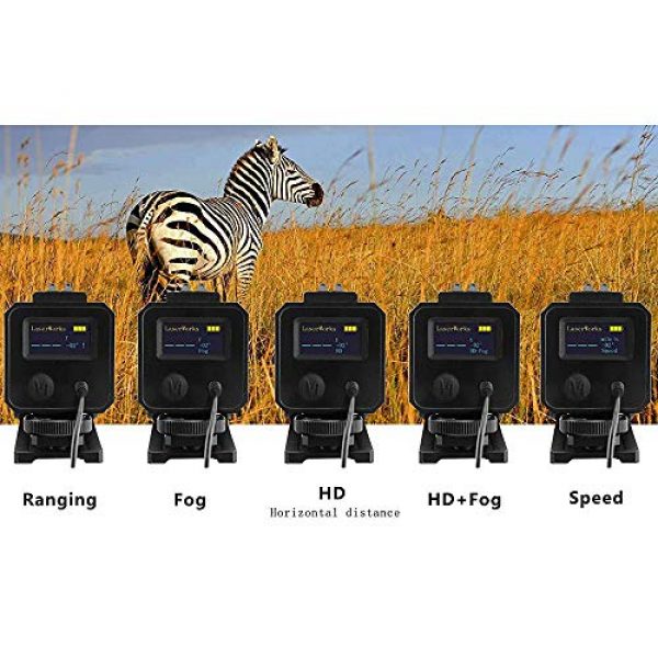 MASALING Rifle Scope 7 MASALING LE-032 Riflescope Mate rangefinder Tactical Rifle Scope Sight Rangefinder 700M Mini Tactical Outdoor Hunting Shooting Rangefinder