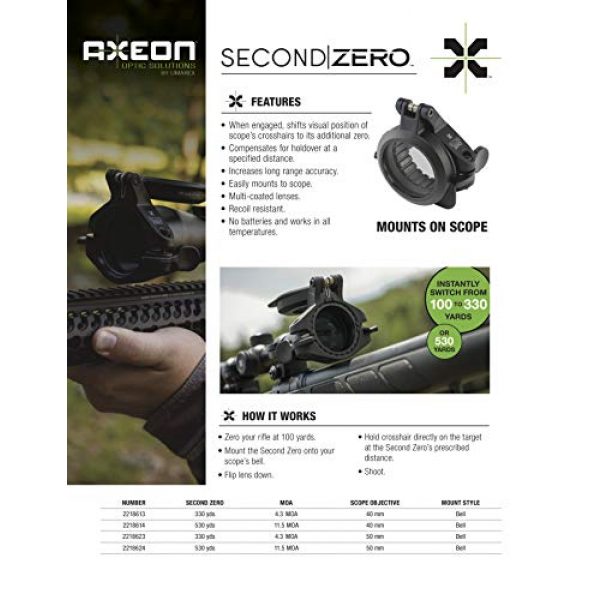 AXEON Rifle Scope 5 AXEON Optics Second Zero Precision Optical Prism for Hunting Rifle Scopes