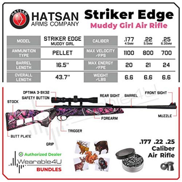 Wearable4U Air Rifle 3 Hatsan Striker Edge Spring Muddy Girl Combo Air Rifle with Wearable4U 100x Paper Targets and Lead Pellets Bundle