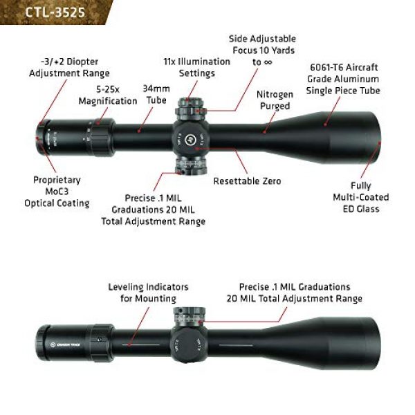 Crimson Trace Rifle Scope 2 Crimson Trace Optics Tactical Riflescope 5-25x56mm Mil/FFP with MR1-Mil with Illuminated Reticle, 3 Series CTL-3525