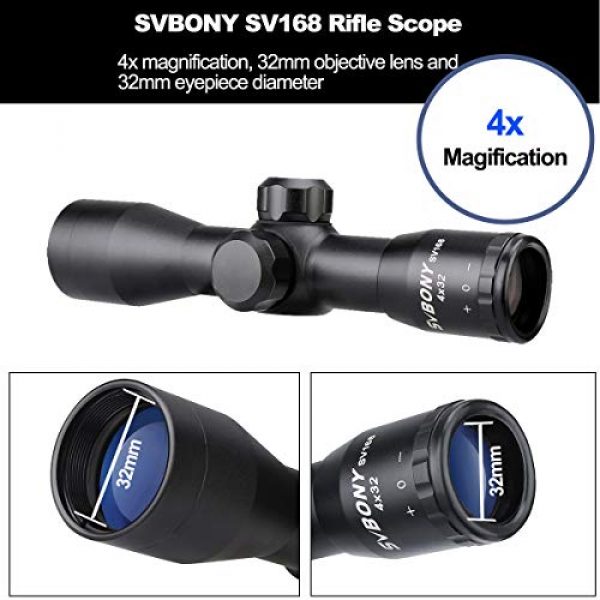 SVBONY Rifle Scope 6 SVBONY SV168 Rifle Scope, 4x32 Compact Scope, Hunting Scope, Fixed Cross Line, Fits 20mm Picatinny Rails