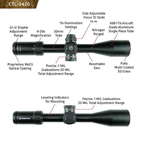 Crimson Trace Rifle Scope 2 Crimson Trace Optics Tactical Riflescope 4-20x50mm MIL/FFP with LR1-MIL with Illuminated Reticle, 3 Series CTL-3420
