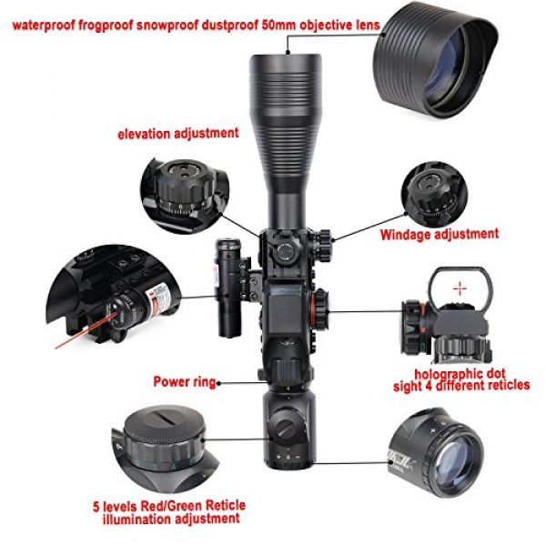 BESTSIGHT Rifle Scope 5 BESTSIGHT 4-12X50 Tactical Rifle Sight with Red Dot, Laser Scope and Accessories for Hunting/Shooting