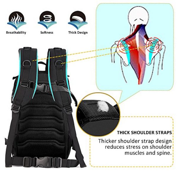 Zology Tactical Backpack 7 Zology Military Tactical Backpack for BOB GHB MOLLE Assault Bag