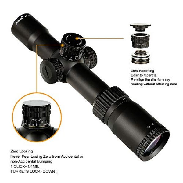ohhunt Rifle Scope 3 ohhunt LR 1.5-8X28 Compact Hunting Scope Mil Dot Reticle Red Illumination Rifle Scopes