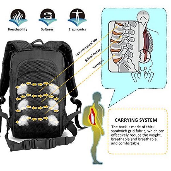 Zology Tactical Backpack 6 Zology Military Tactical Backpack for BOB GHB MOLLE Assault Bag
