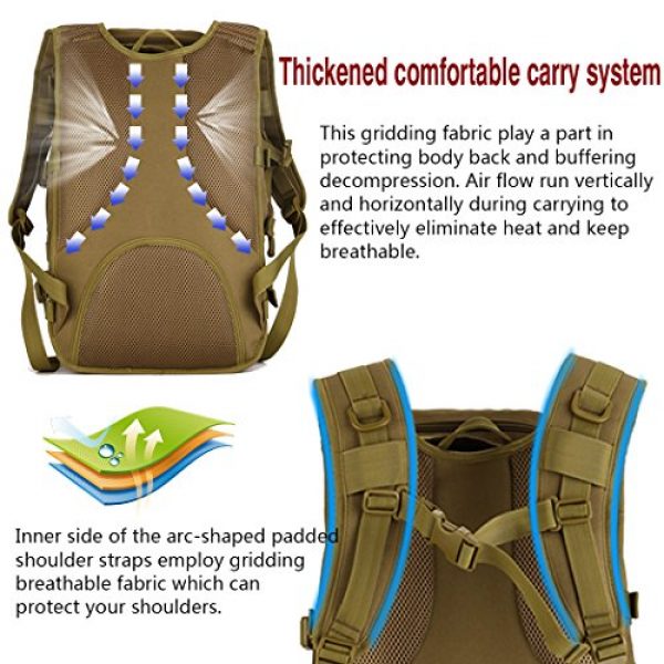 IDOGEAR SPORTS Tactical Backpack 4 IDOGEAR 40L Tactical Backpack Molle Assault Pack 900D Nylon Water Resistant Shoulder Bag Travelling Airsoft Backpacks