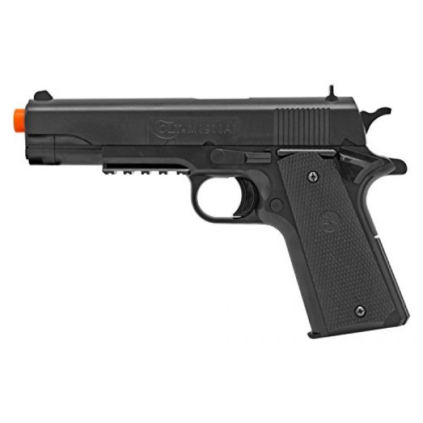Maistruker Airsoft Rifle 4 Maistruker Colt M4 SMG and Colt 1911 Combo Airsoft Pack