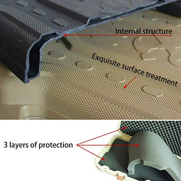 Feng Lian Rifle Case 2 Feng Lian Hard Rifle case Tactical Gun Shell AR Protective Shell, Available Length 36" x 14" x 3.5"with Foam