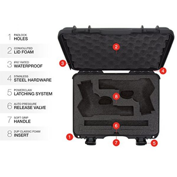 Nanuk Pistol Case 6 Nanuk 910 Waterproof 2UP Classic Pistol Hard Case