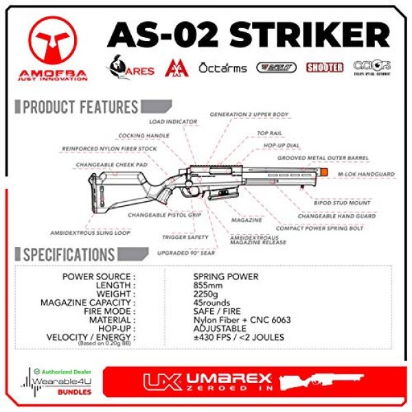 Wearable4U Airsoft Rifle 4 Umarex Amoeba Airsoft Rifle Gun Striker As-02 6mm BB (Gen2) with Wearable4U Bundle