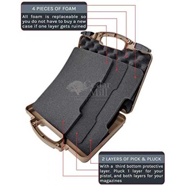 Cedar Mill Fine Firearms Pistol Case 6 Glock Compatible Go-Pack | Custom case with EVA display foam to protect your G17 9mm Gen1,2,3,4,5 G22 .40 Gen1,2,3,4,5 G19 19 9mm Gen1,2,3,4,5 G23 .40 Gen1,2,3,4,5 G26 9mm Gen1,2,3,4,5 G27 .40 Gen1,2