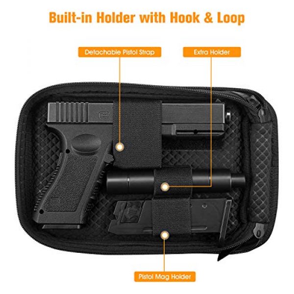 FINPAC Pistol Case 2 FINPAC Concealed Carry Gun Pouch, Pistol Holster Fanny Pack Waist Pocket for Handgun with Belt Loops, Black