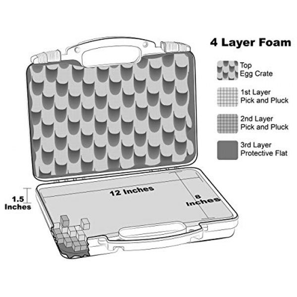 Cedar Mill Fine Firearms Pistol Case 5 Cedar Mill Fine Firearms -Worlds Smallest Micro Pistol Cleaning Kit for Handguns | Free Super-X Tool Bundle with Hard Gun Case Pistol Case |TSA Approved with Pick and Pluck Foam (2 Items)