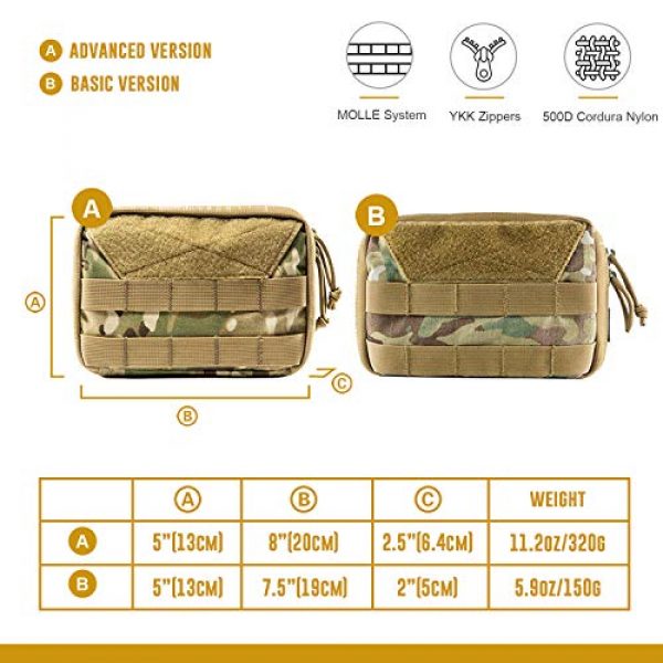 OneTigris Tactical Pouch 6 OneTigris MOLLE Admin Pouch 8" x 5" x 2.5" Multicam Tactical Pouch