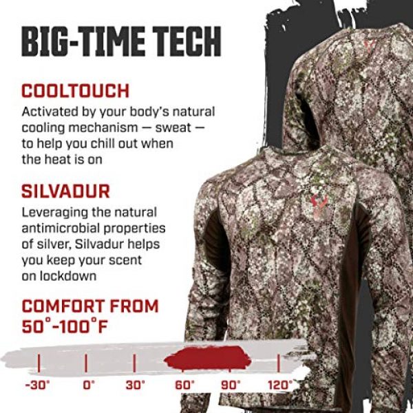 Badlands Tactical Shirt 5 Badlands Algus Long Sleeve Crew with Cooltouch Technology