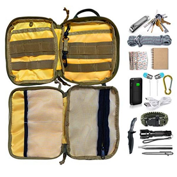 ROARING FIRE Tactical Pouch 2 ROARING FIRE Ember Pro MOLLE EDC Utility Organizer Pouch is Small and Compact to Carry Knives, Flashlights, Pens, a Small Notebook, EDC Gear, USB Cables, Earphones, Power Bank and etc