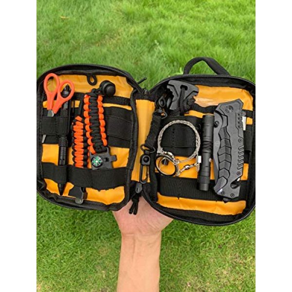 ROARING FIRE Tactical Pouch 4 ROARING FIRE Ember Molle Gadget EDC Compact Pocket Organizer Pouch