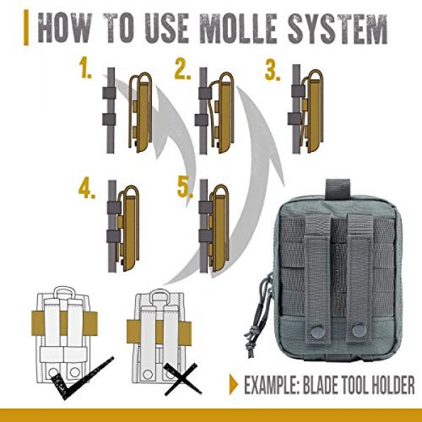 OneTigris Tactical Pouch 5 OneTigris BLADE Multiuse Tool Holder Pouch MOLLE Organizer with Pockets & Tool Slots