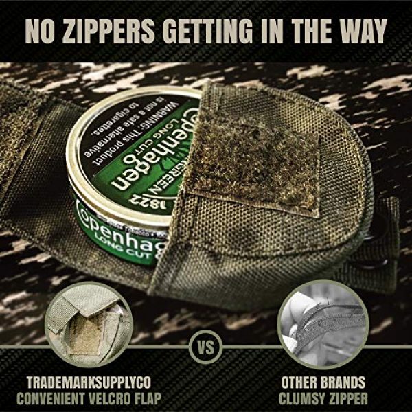 Trademark Supply Company Tactical Pouch 2 Trademark Supply Company Chewing Tobacco Dip Can Holder - Rapid-Access Molle Pouch Fits All Popular Snuff & Dip Cans - Get a Pinch When You're in a Pinch with This Rugged Tactical Pouch