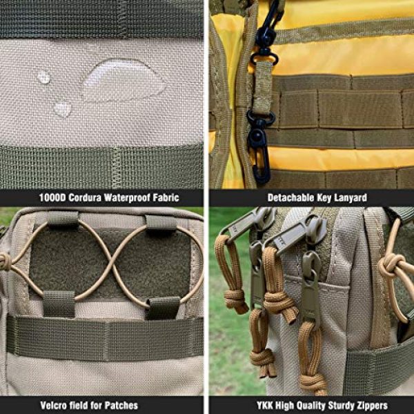 ROARING FIRE Tactical Pouch 4 ROARING FIRE Ember Pro MOLLE EDC Utility Organizer Pouch is Small and Compact to Carry Knives, Flashlights, Pens, a Small Notebook, EDC Gear, USB Cables, Earphones, Power Bank and etc